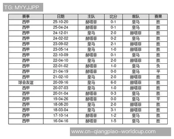 足球彩票14场胜负彩攻略解析助你轻松赢取大奖的秘诀与技巧分享